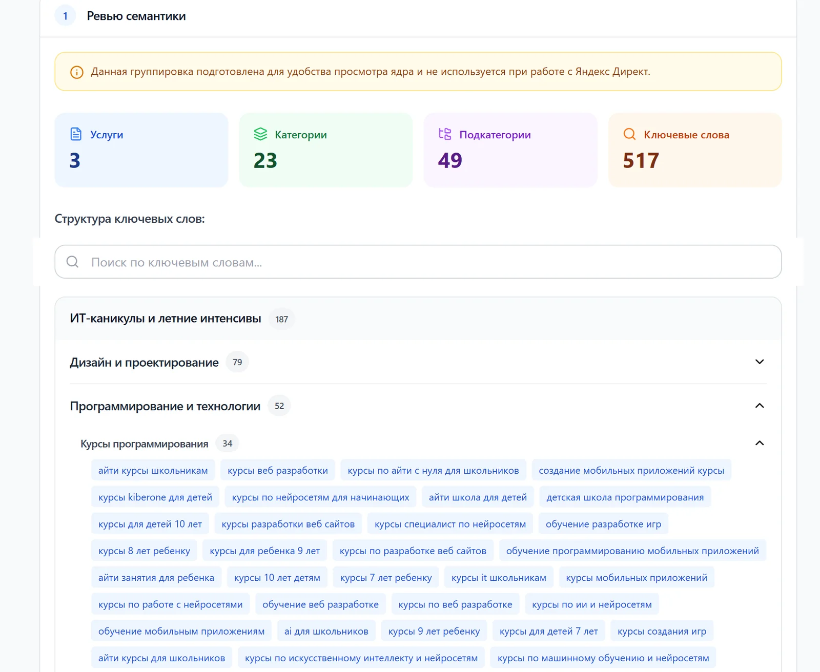 Полное ядро запросов с группировкой по услугам — видно перед запуском